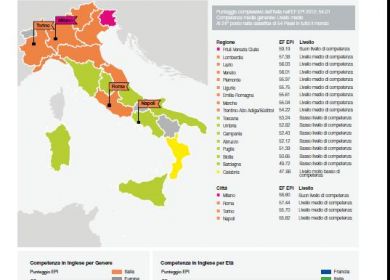 EPI  2012 padronanza inglese in Italia