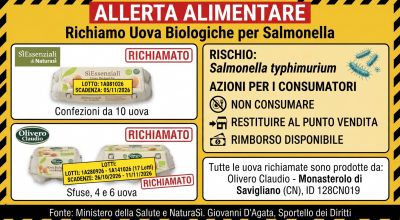 Allerta alimentare: ritirate uova biologiche per rischio Salmonella