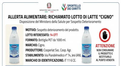 Allerta alimentare: richiamato lotto di latte 