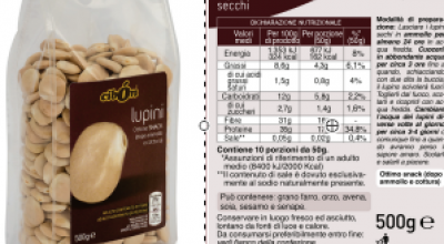 Presenza alcaloidi chinolizidinici, richiamato dai supermercati COOP un lotto di lupini secchi a marchio Cibón
