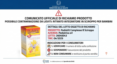 Sicurezza alimentare: richiamato lotto dello sciroppo per bambini 