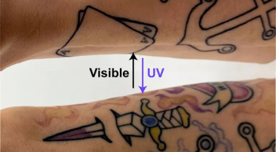 L’innovazione nella body art: arrivano i tatuaggi che si 