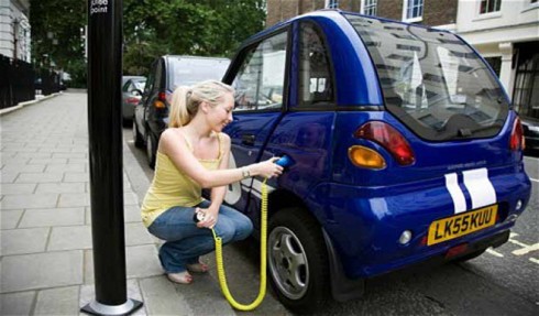 auto elettrica auto elettrica
