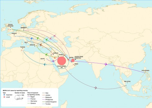 rotta MERS COV