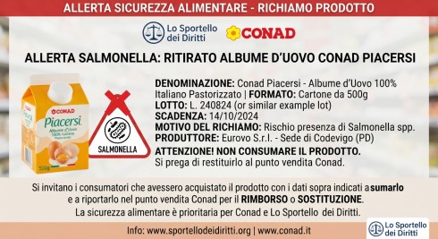 Allerta alimentare: richiamo precauzionale per salmonella spp nell'albume d'uovo "Conad Piacersi"