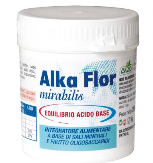 Noto integratore alimentare antireflusso richiamato dalla vendita