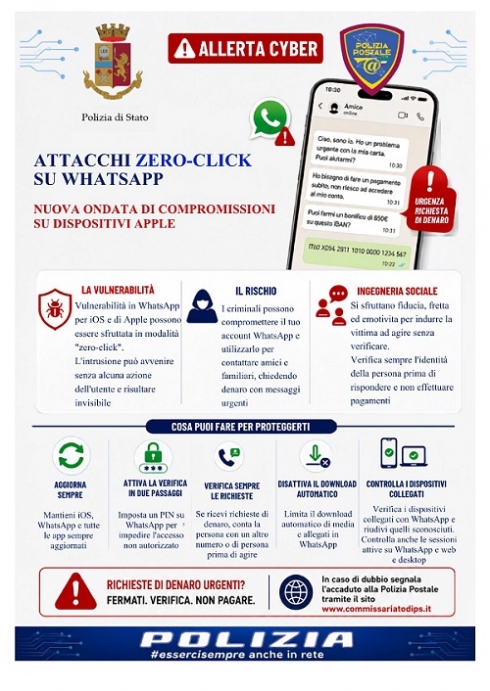 Whatsapp, nuova ondata di attacchi “zero-click”, allerta in rete della Polizia Postale