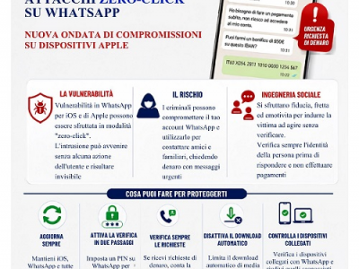 Whatsapp, nuova ondata di attacchi &ldquo;zero-click&rdquo;, allerta in rete della Polizia Postale