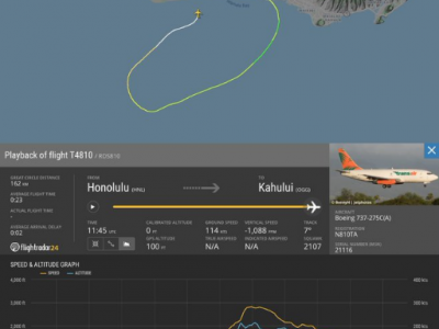 Un Boeing 737 costretto ad ammarare alle Hawaii.