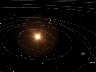 NASA: un enorme asteroide si dirige verso la Terra a 94.208 chilometri all'ora. 