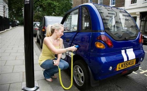 auto elettrica auto elettrica