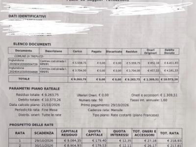 Multe e ingiunzioni per oltre 10.000 euro in un&rsquo;unica soluzione dal Comune Trepuzzi