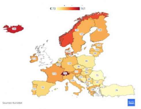 Classifica prezzi Eurostat dei prodotti alimentari in Europa. L’Italia è uno dei paesi più cari