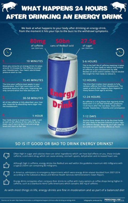 red bull red bull