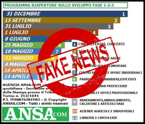 Falso messaggio Whatsapp con un “Programma Riaperture sullo Sviluppo Fase 1-2-3” dell’ANSA che ha denunciato la falsa notizia.