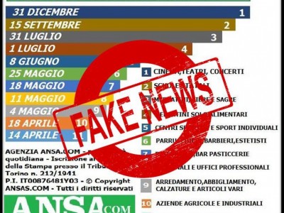 Falso messaggio Whatsapp con un “Programma Riaperture sullo Sviluppo Fase 1-2-3” dell’ANSA che ha denunciato la falsa notizia. 