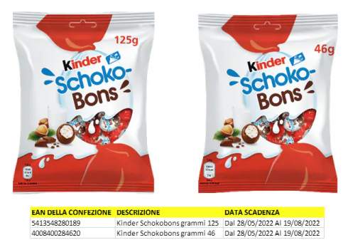 Salmonella in alcuni ovetti Kinder prodotti in Belgio e pizza Buitoni a marchio Fraîch’Up contaminata da Escherichia Coli, ma non destinata al mercato italiano