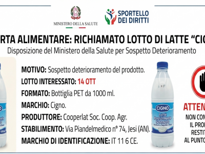 Allerta alimentare: richiamato lotto di latte "Cigno" per sospetto deterioramento