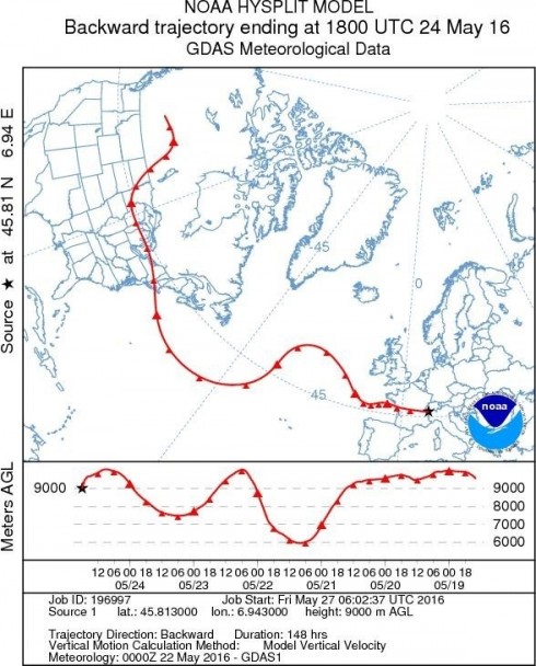 meteo svizzera