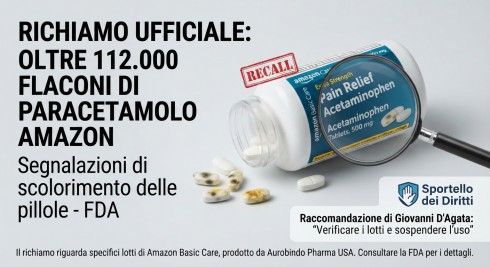 Allerta farmaci: ritirate oltre 112.000 confezioni di paracetamolo extra forte di Amazon per scolorimento delle pillole