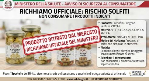 Solfiti nei carciofini, verdure e funghi sott'olio richiamati dalla vendita