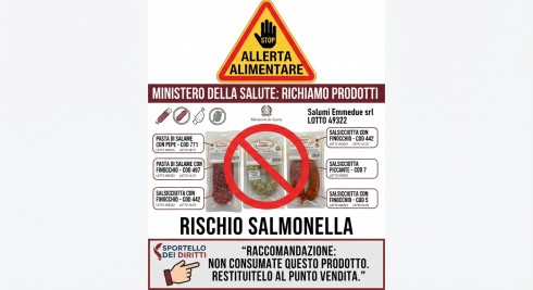 Allerta Alimentare: Ministero della Salute richiama diverse tipologie di Pasta di Salame e Salsicciotta a marchio "Salumi Emmedue srl" per rischio Salmonella