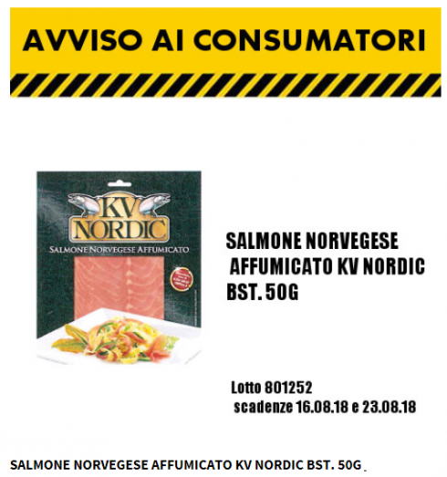 "Salmone a rischio listeria", Coop richiama dal mercato un lotto di salmone affumicato preaffettato. 