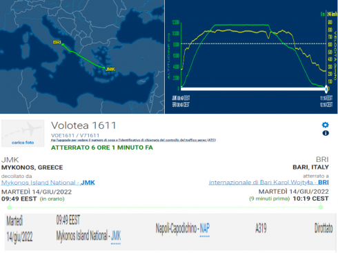 "Mayday" motore guasto, aereo Volotea effettua un atterraggio di emergenza a Bari