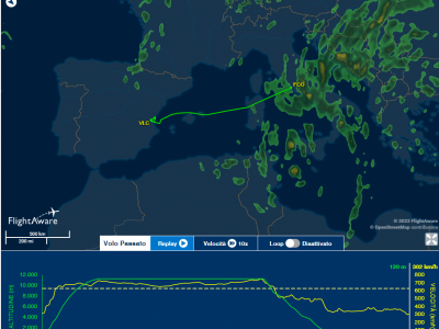 Volo Roma Fiumicino–Valencia, problemi ai flap di un Boeing 737 Ryanair, atterraggio d’emergenza