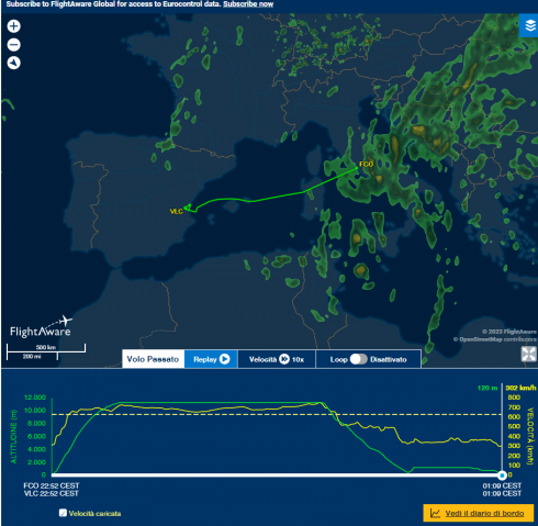 Volo Roma Fiumicino–Valencia, problemi ai flap di un Boeing 737 Ryanair, atterraggio d’emergenza